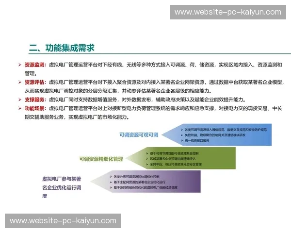 演进阶段信号调度从专用走向通用，提升适应性