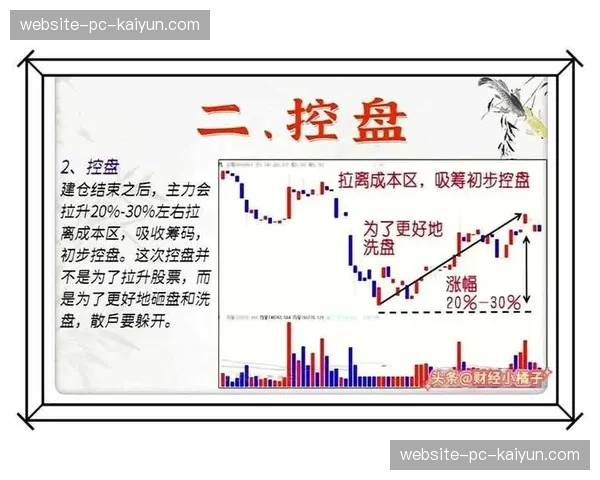 评论：女子项目竞争格局剧变，新生代车手的技术风格是否过于冒险？